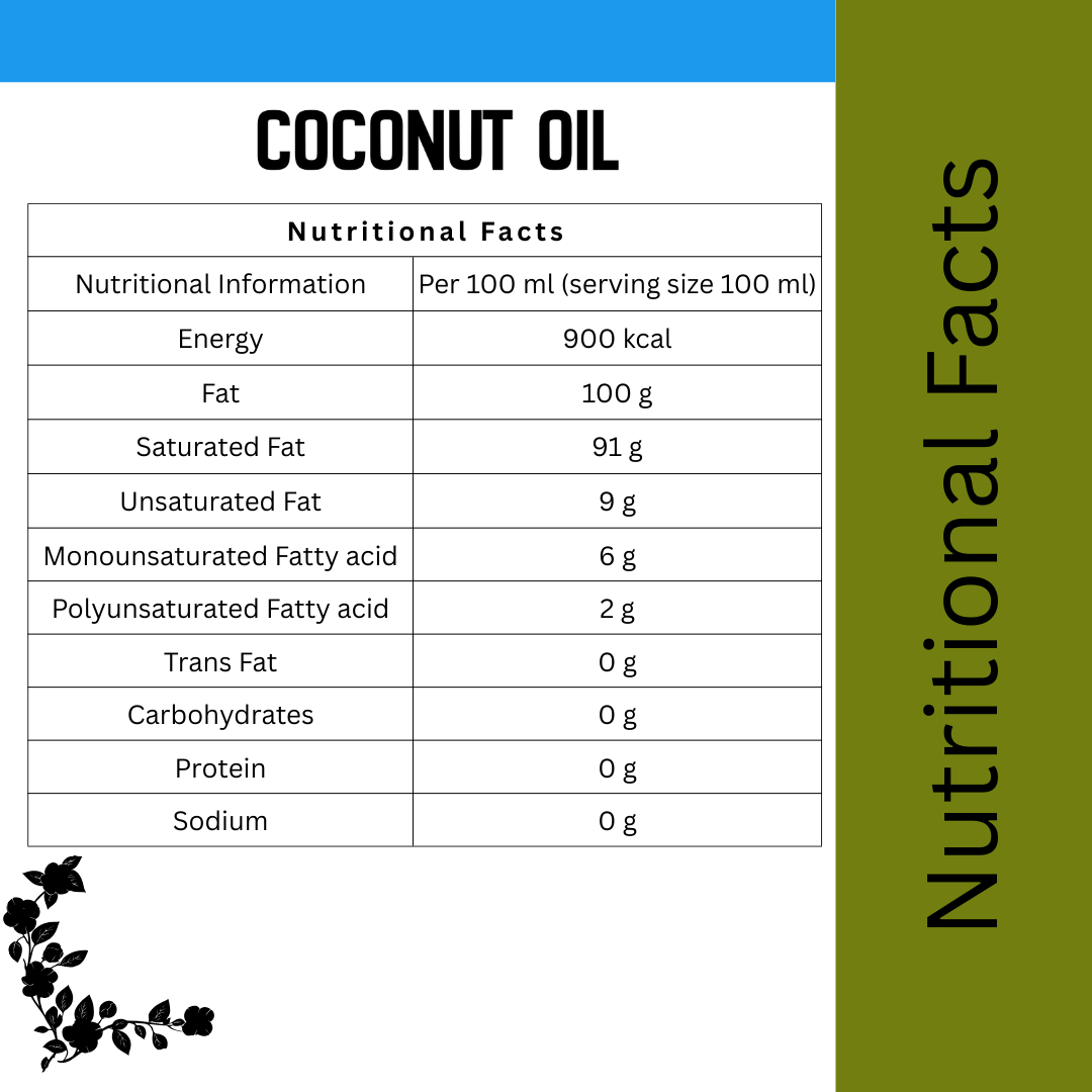 Lamriza Coconut Oil - Image 3